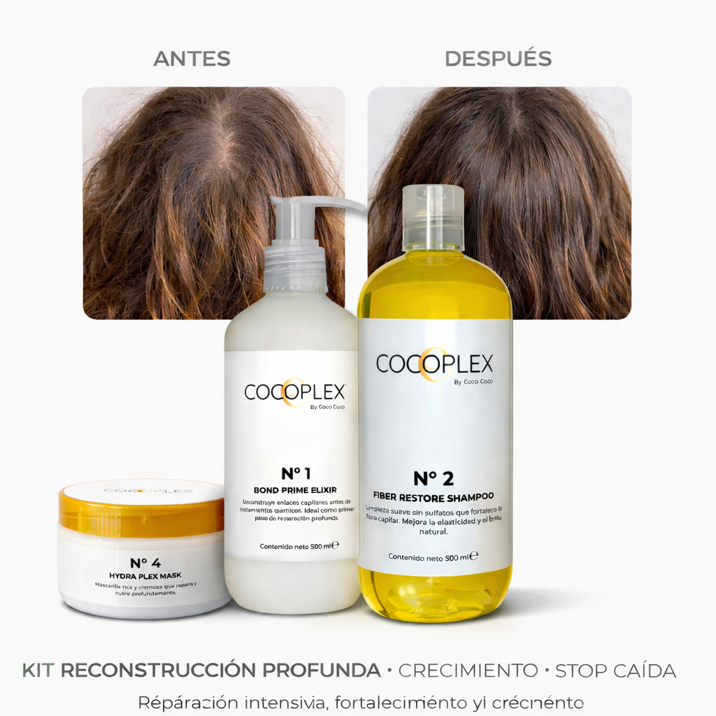 KIT RECONSTRUCCIÓN PROFUNDA · CRECIMIENTO · STOP CAIDA